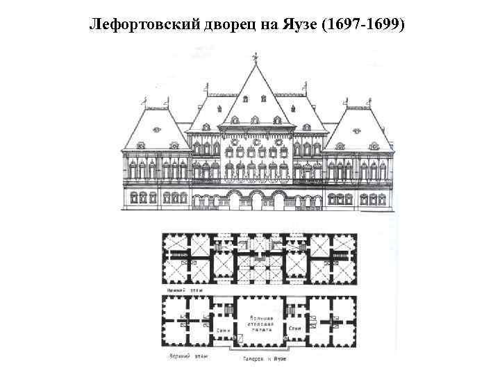 Лефортовский дворец на Яузе (1697 -1699) 