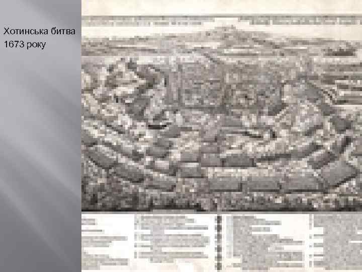 Хотинська битва 1673 року 