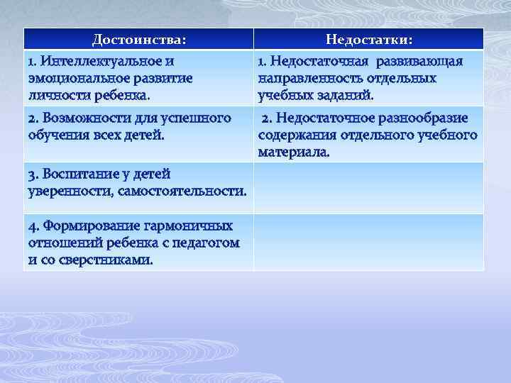 Достоинства: Недостатки: 1. Интеллектуальное и эмоциональное развитие личности ребенка. 1. Недостаточная развивающая направленность отдельных