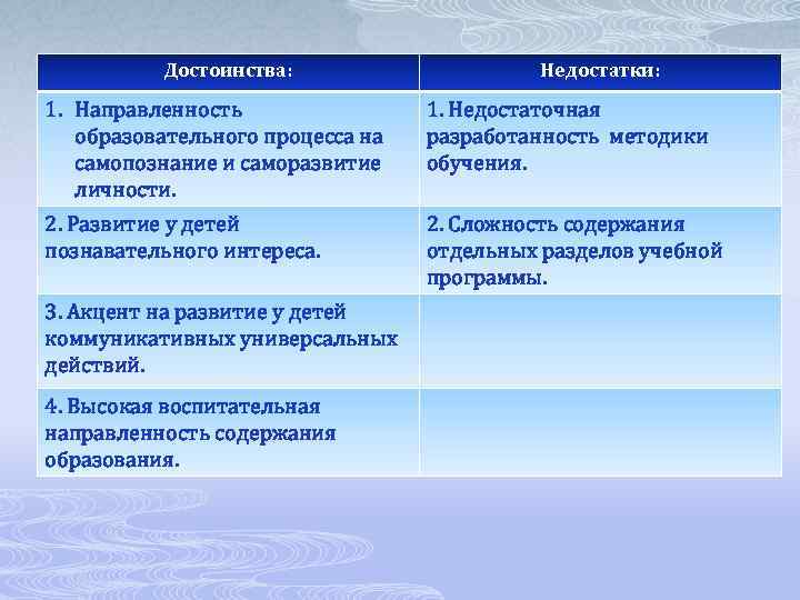 В чем состоит преимущество учебной деятельности в плане воспитания перед трудовой и игровой