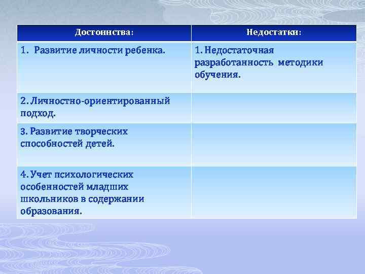 Достоинства: 1. Развитие личности ребенка. 2. Личностно-ориентированный подход. 3. Развитие творческих способностей детей. 4.