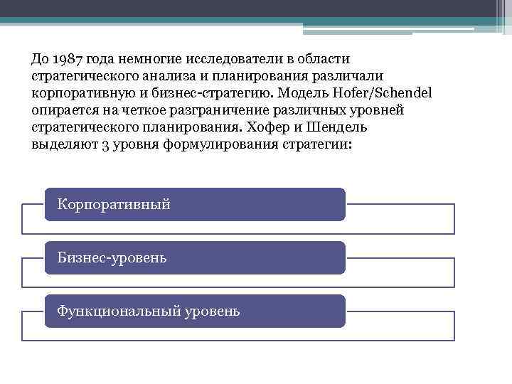 Методика анализа выполнения стратегического и оперативного логистических планов