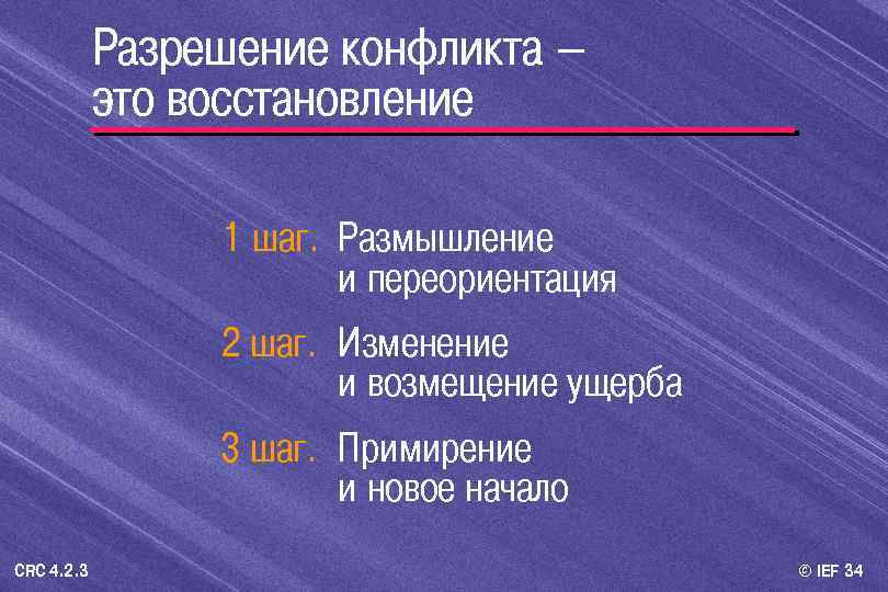 Разрешение конфликта – это восстановление 1 шаг. Размышление и переориентация 2 шаг. Изменение и