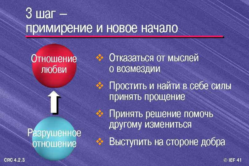 3 шаг – примирение и новое начало Отношение любви v Отказаться от мыслей о