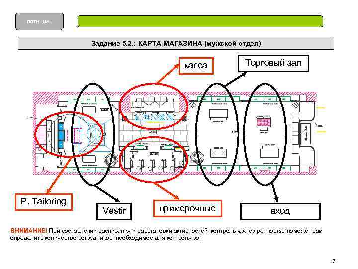 пятница Задание 5. 2. : КАРТА МАГАЗИНА (мужской отдел) касса P. Tailoring Vestir примерочные