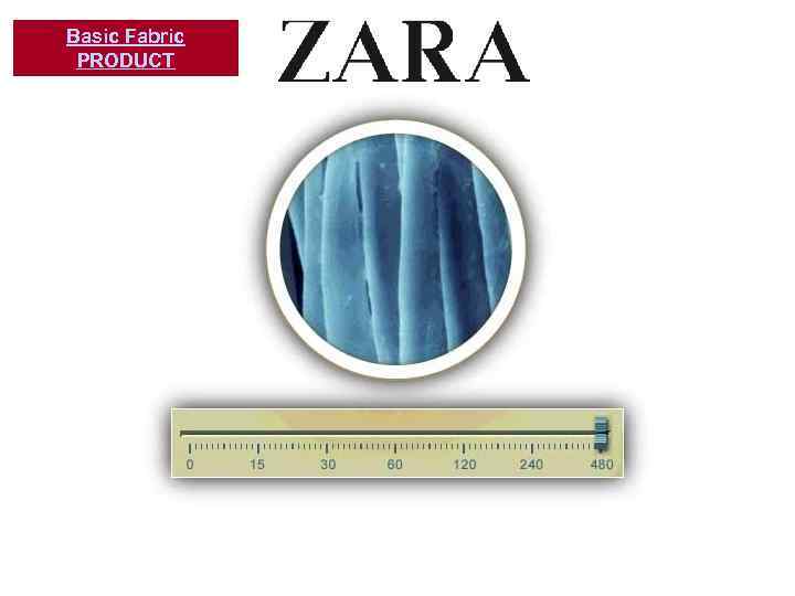 Basic Fabric PRODUCT 