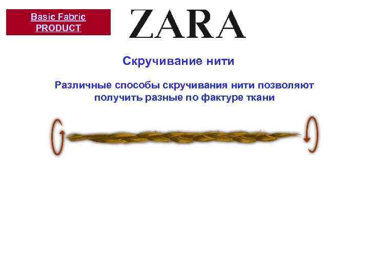 Basic Fabric PRODUCT Скручивание нити Различные способы скручивания нити позволяют получить разные по фактуре