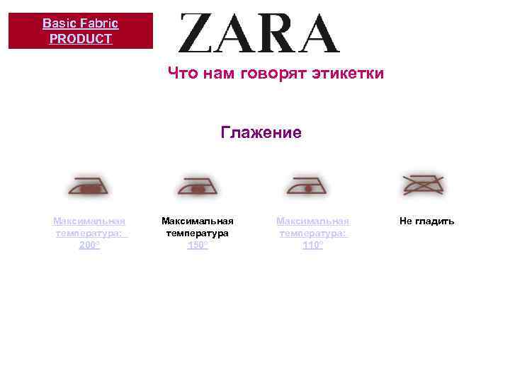 Basic Fabric PRODUCT Что нам говорят этикетки Глажение Максимальная температура: 200º Максимальная температура 150º