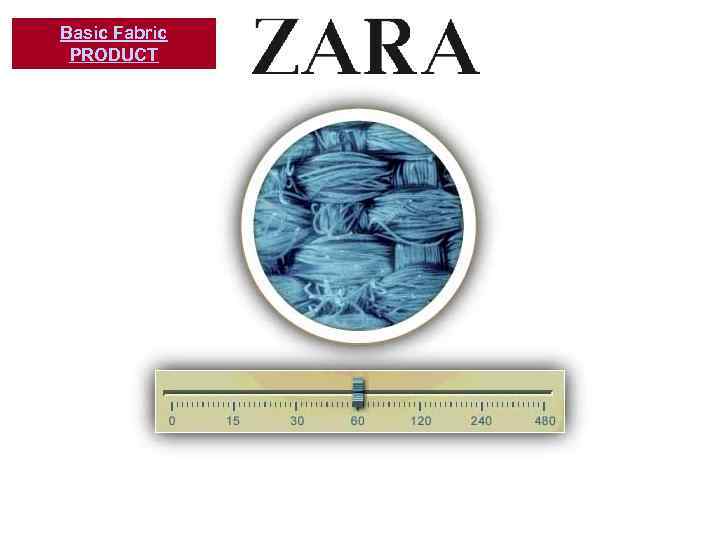 Basic Fabric PRODUCT 