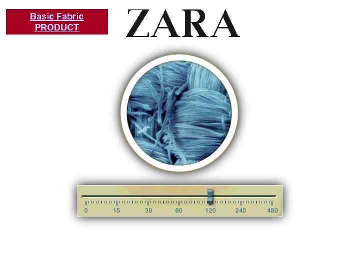 Basic Fabric PRODUCT 