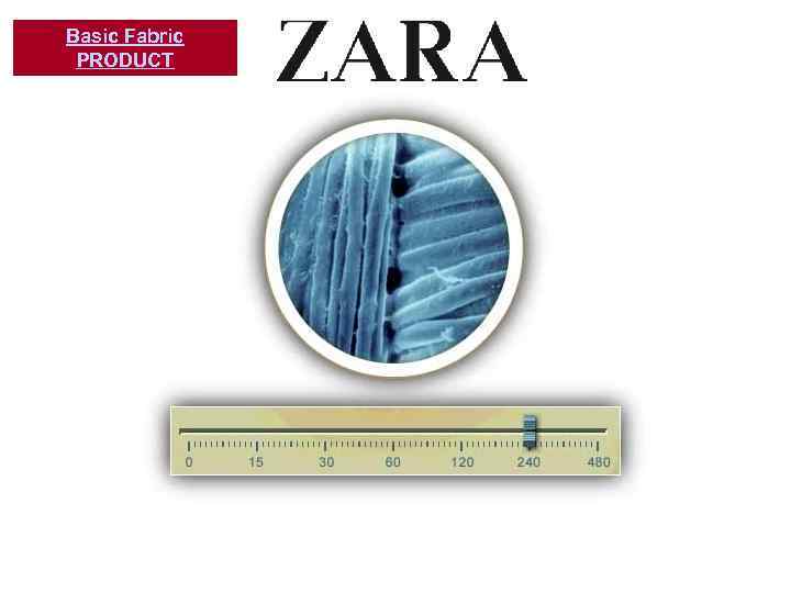 Basic Fabric PRODUCT 