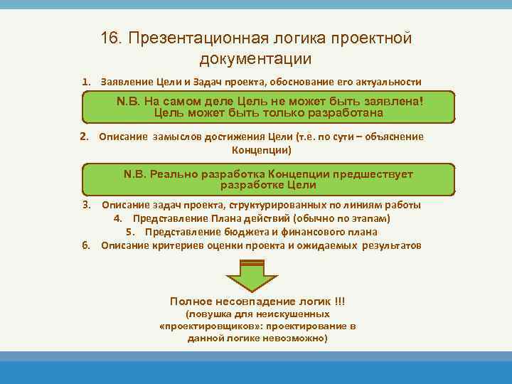 16. Презентационная логика проектной документации 1. Заявление Цели и Задач проекта, обоснование его актуальности