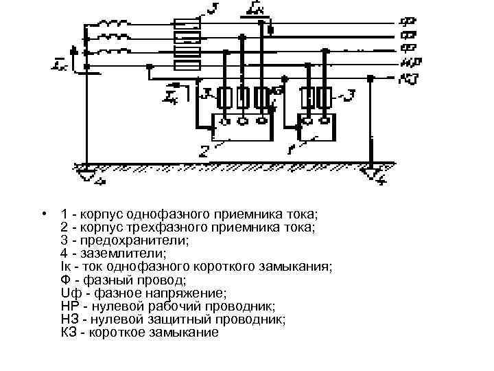  • 1 корпус однофазного приемника тока; 2 корпус трехфазного приемника тока; 3 предохранители;