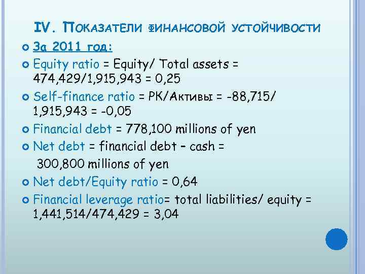 IV. ПОКАЗАТЕЛИ ФИНАНСОВОЙ УСТОЙЧИВОСТИ За 2011 год: Equity ratio = Equity/ Total assets =