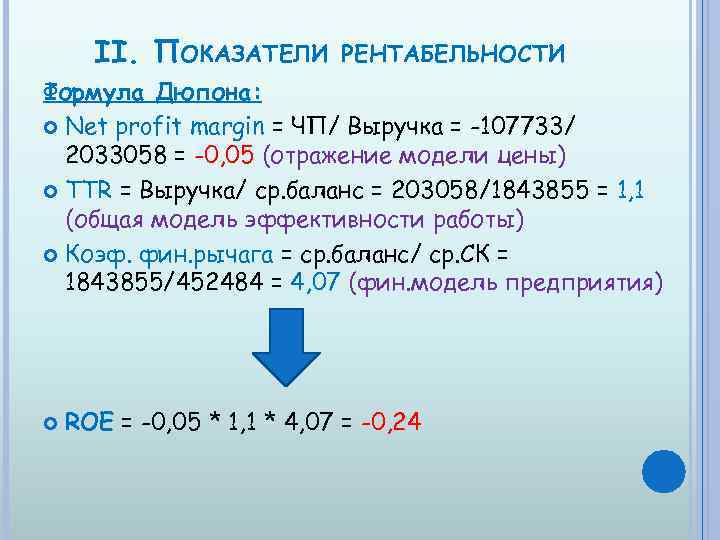 II. ПОКАЗАТЕЛИ РЕНТАБЕЛЬНОСТИ Формула Дюпона: Net profit margin = ЧП/ Выручка = -107733/ 2033058