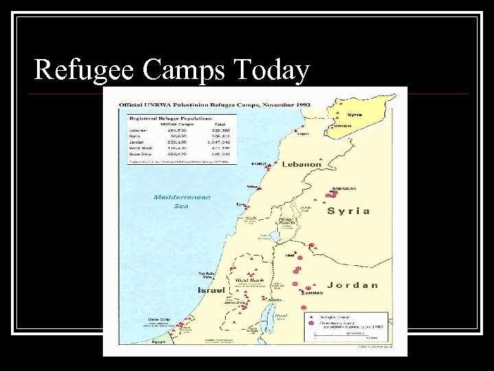 Refugee Camps Today 