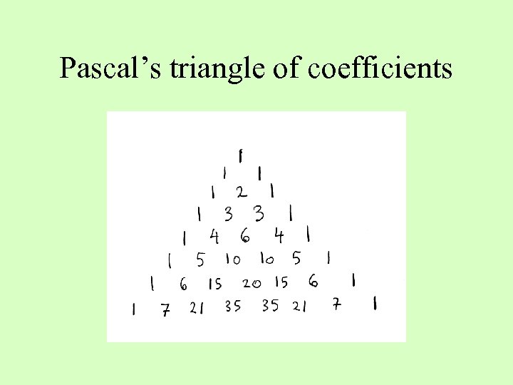Pascal’s triangle of coefficients 
