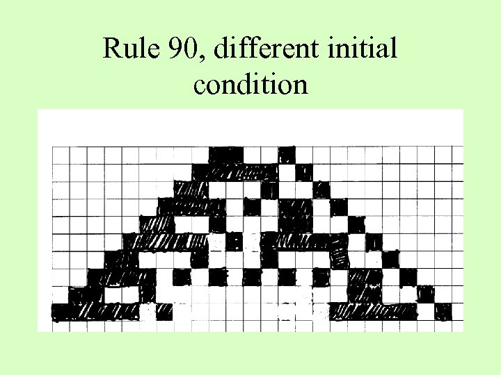 Rule 90, different initial condition 