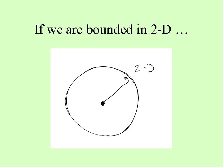 If we are bounded in 2 -D … 