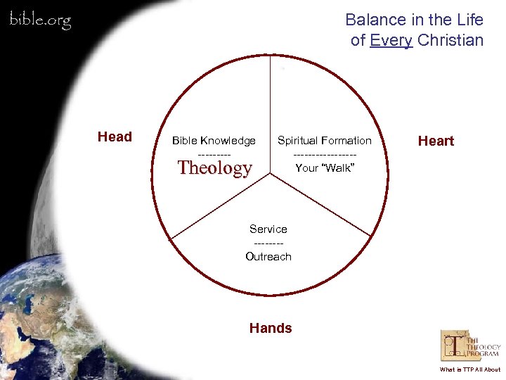 bible. org Balance in the Life of Every Christian Head Bible Knowledge ----- Theology