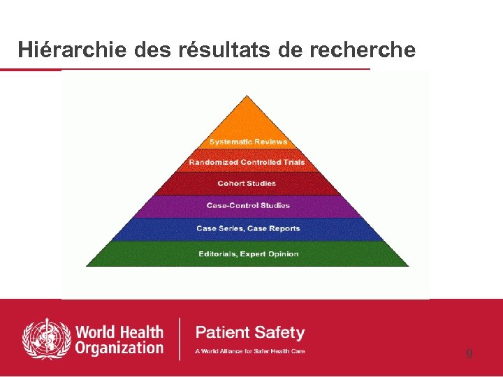 Hiérarchie des résultats de recherche 9 