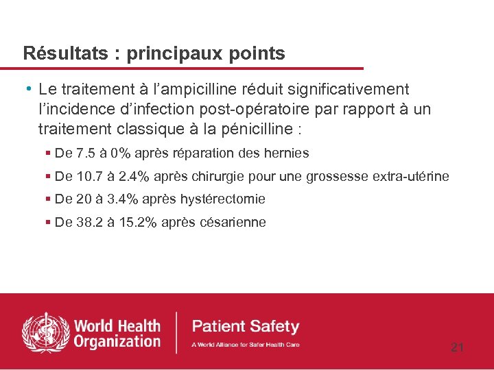 Résultats : principaux points • Le traitement à l’ampicilline réduit significativement l’incidence d’infection post-opératoire