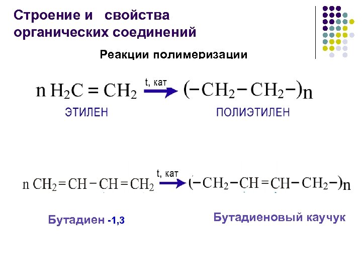 Строение и свойства органических соединений Реакции полимеризации Бутадиен -1, 3 Бутадиеновый каучук 