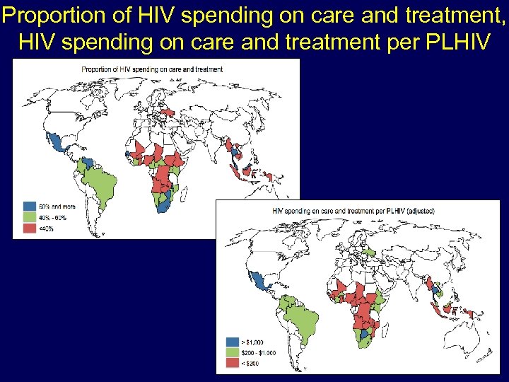 Proportion of HIV spending on care and treatment, HIV spending on care and treatment
