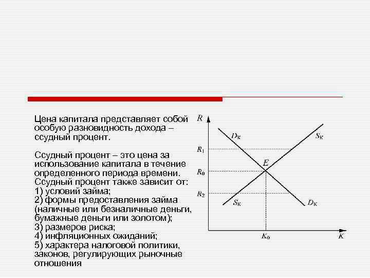 Цена капитала представляет собой особую разновидность дохода – ссудный процент. Ссудный процент – это