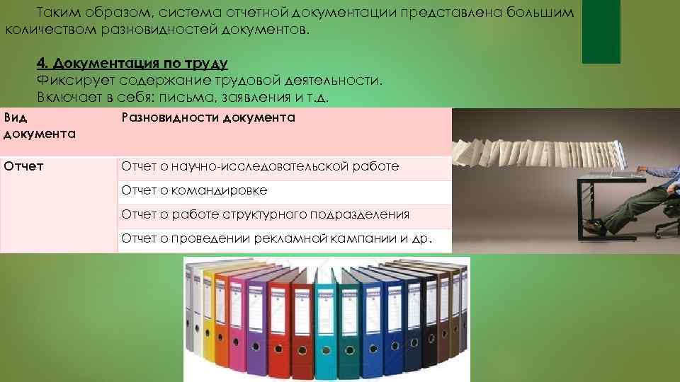 Таким образом, система отчетной документации представлена большим количеством разновидностей документов. 4. Документация по труду