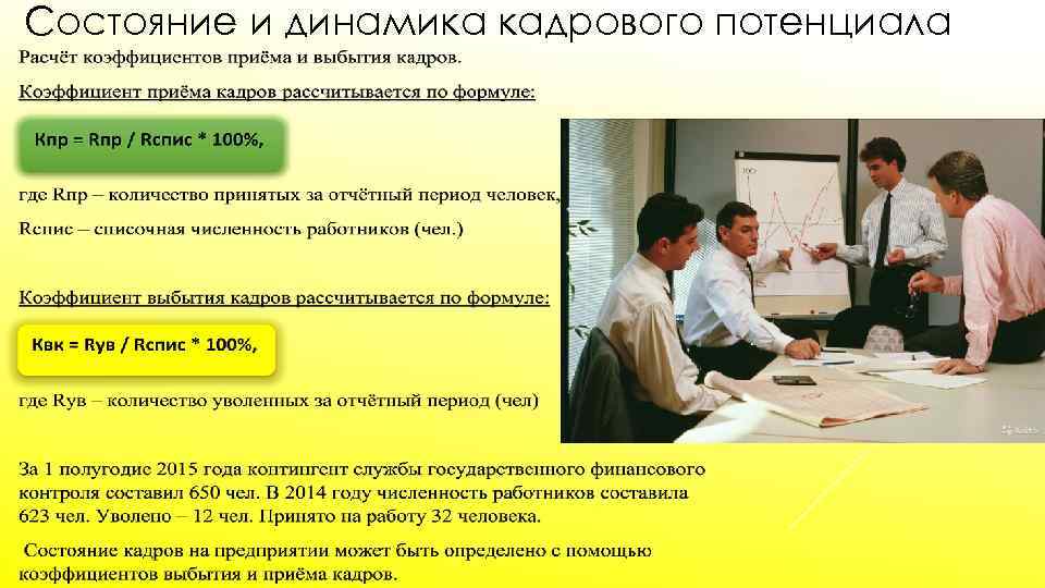 Состояние и динамика кадрового потенциала 
