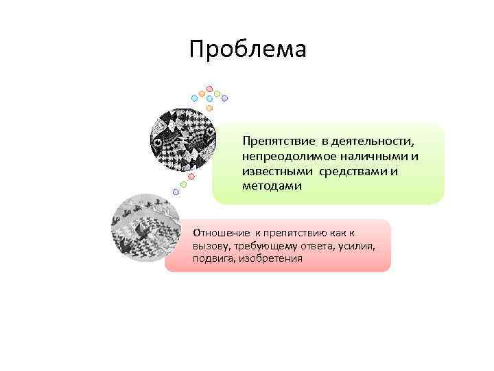 Проблема Препятствие в деятельности, непреодолимое наличными и известными средствами и методами Отношение к препятствию