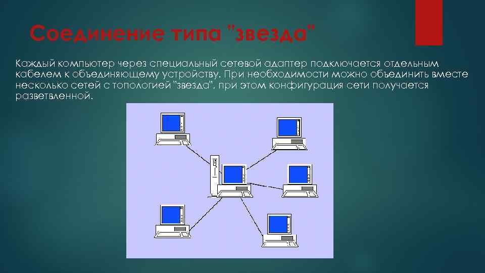 Объединение устройств