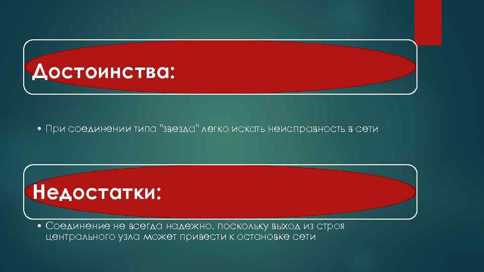 Достоинства: • При соединении типа "звезда" легко искать неисправность в сети Недостатки: • Соединение