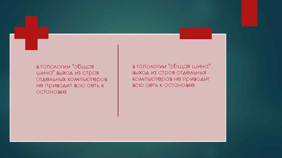 в топологии "общая шина" выход из строя отдельных компьютеров не приводит всю сеть к