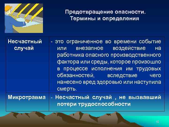 Предотвращение опасности. Термины и определения Несчастный случай - это ограниченное во времени событие или