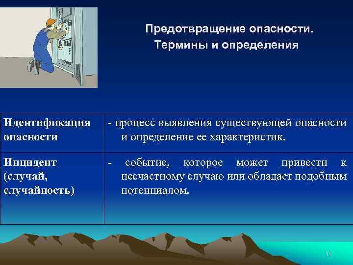 Предотвращение опасности. Термины и определения Идентификация опасности - процесс выявления существующей опасности и определение