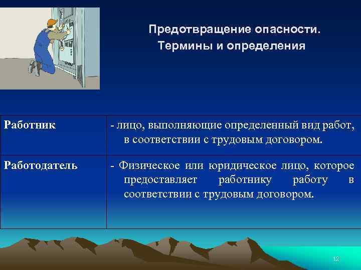 Предотвращение опасности. Термины и определения Работник - лицо, выполняющие определенный вид работ, в соответствии