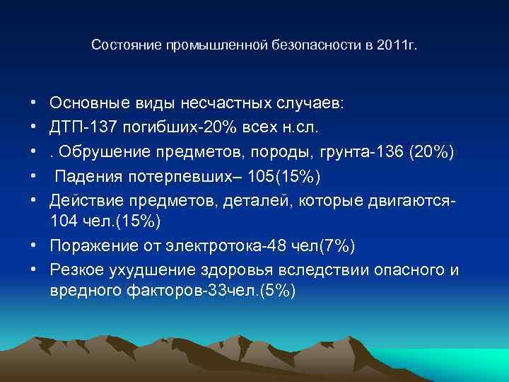 Состояние промышленной безопасности в 2011 г. • • • Основные виды несчастных случаев: ДТП-137