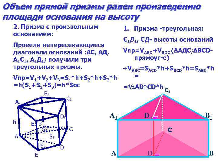 Основания призмы равны. Объем прямой Призмы формула. Объем прямоугольной Призмы. Назовите формулу вычисления объема прямой Призмы. Объем прямоугольной Призмы формула.