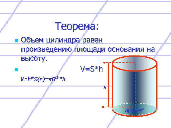 Теорема: n n Объем цилиндра равен произведению площади основания на высоту. V=S*h V=h*S(r)=πR²*h h
