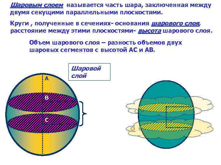 Две параллели. Шаровой слой. Шаровой слой формула. Объем шарового слоя. Шаровым слоем называется часть шара.