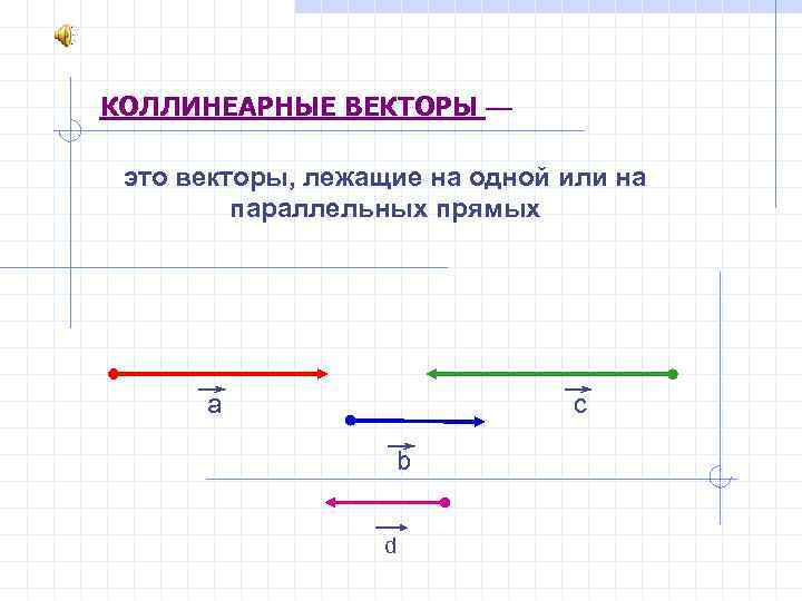 КОЛЛИНЕАРНЫЕ ВЕКТОРЫ — это векторы, лежащие на одной или на параллельных прямых а с