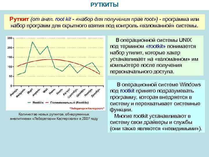 РУТКИТЫ Руткит (от англ. root kit - «набор для получения прав root» ) -
