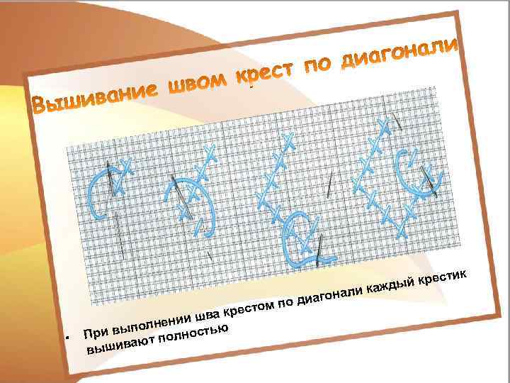 диаг том по она • крес и шва нени выпол тью При полнос ают