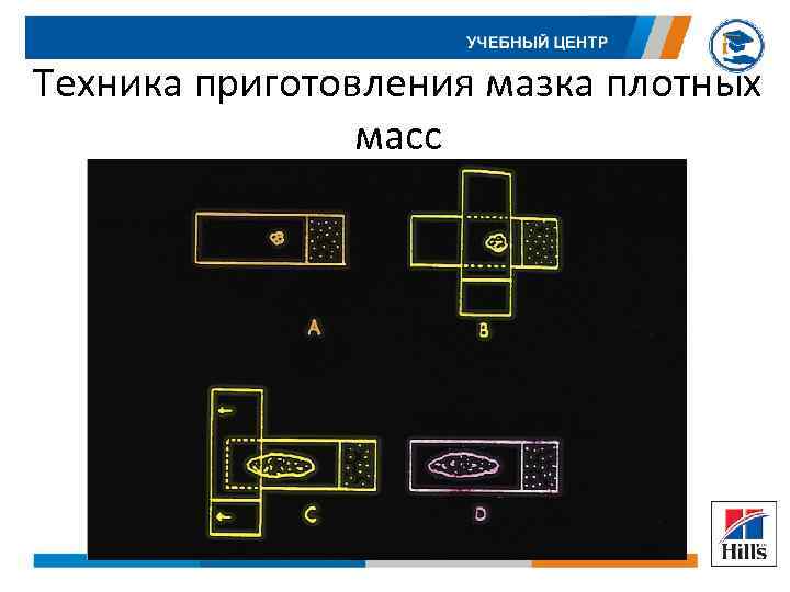 Техника приготовления мазка плотных масс 