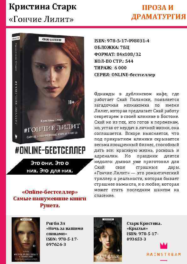 Кристина Старк «Гончие Лилит» ПРОЗА И ДРАМАТУРГИЯ ISBN: 978 -5 -17 -098031 -4 ОБЛОЖКА: