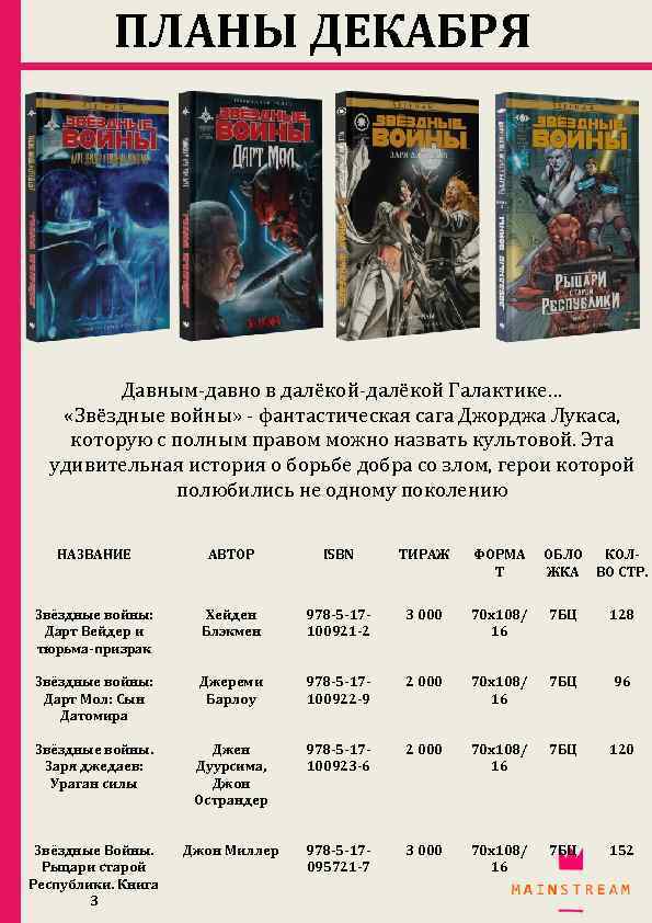 ПЛАНЫ ДЕКАБРЯ Давным‑давно в далёкой‑далёкой Галактике… «Звёздные войны» ‑ фантастическая сага Джорджа Лукаса, которую
