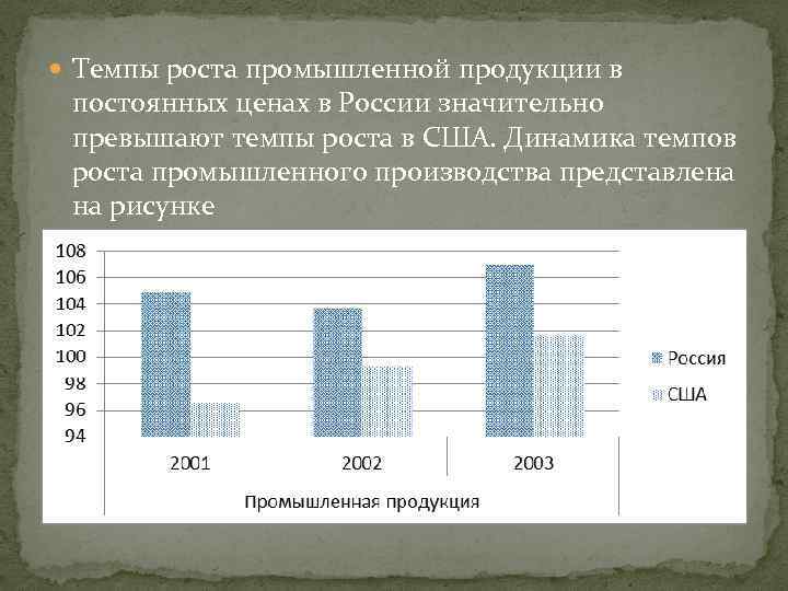  Темпы роста промышленной продукции в постоянных ценах в России значительно превышают темпы роста