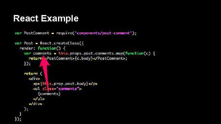 React Example 